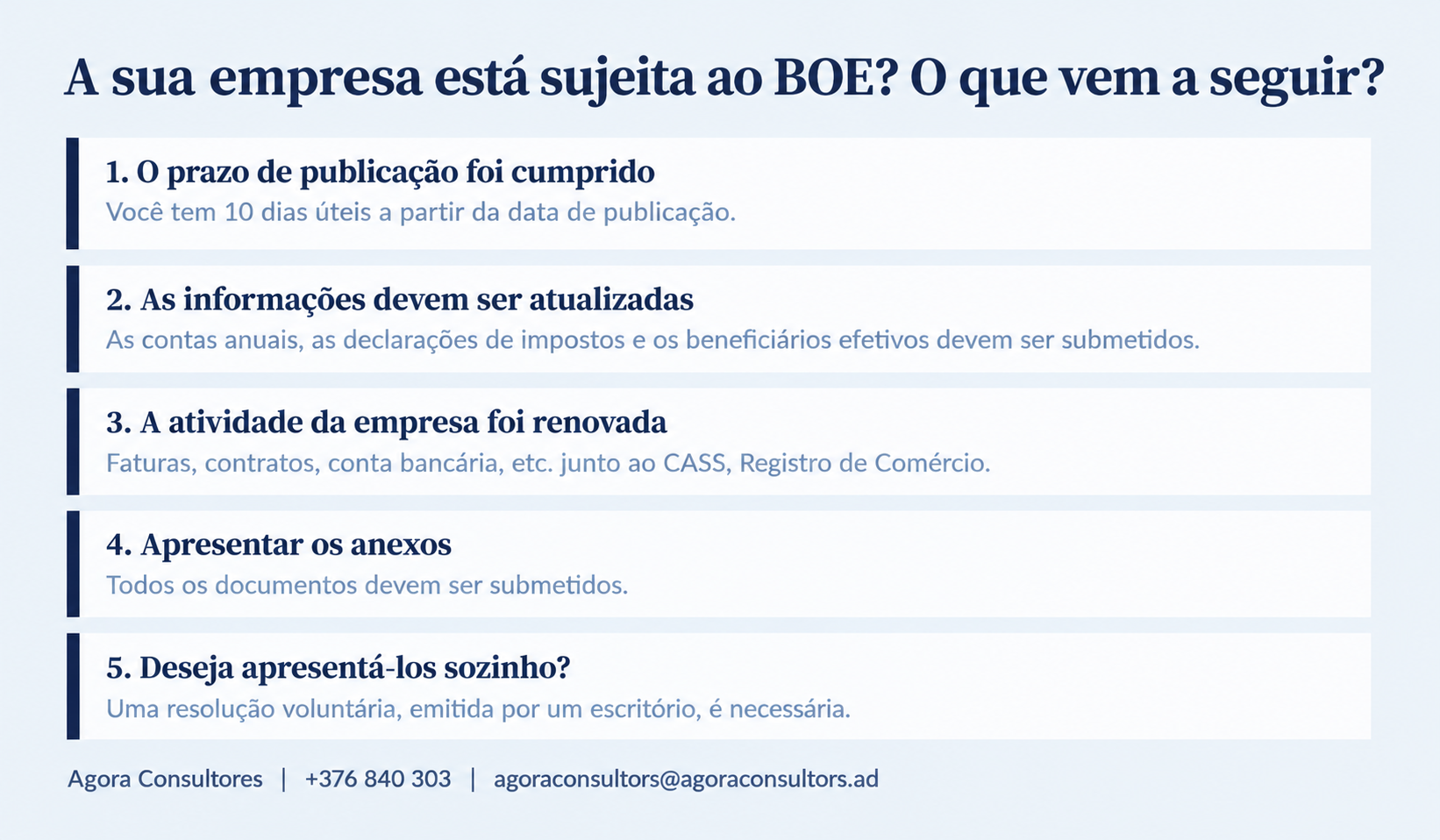 O que fazer perante a dissolução de sociedades inativas em Andorra publicadas no BOPA