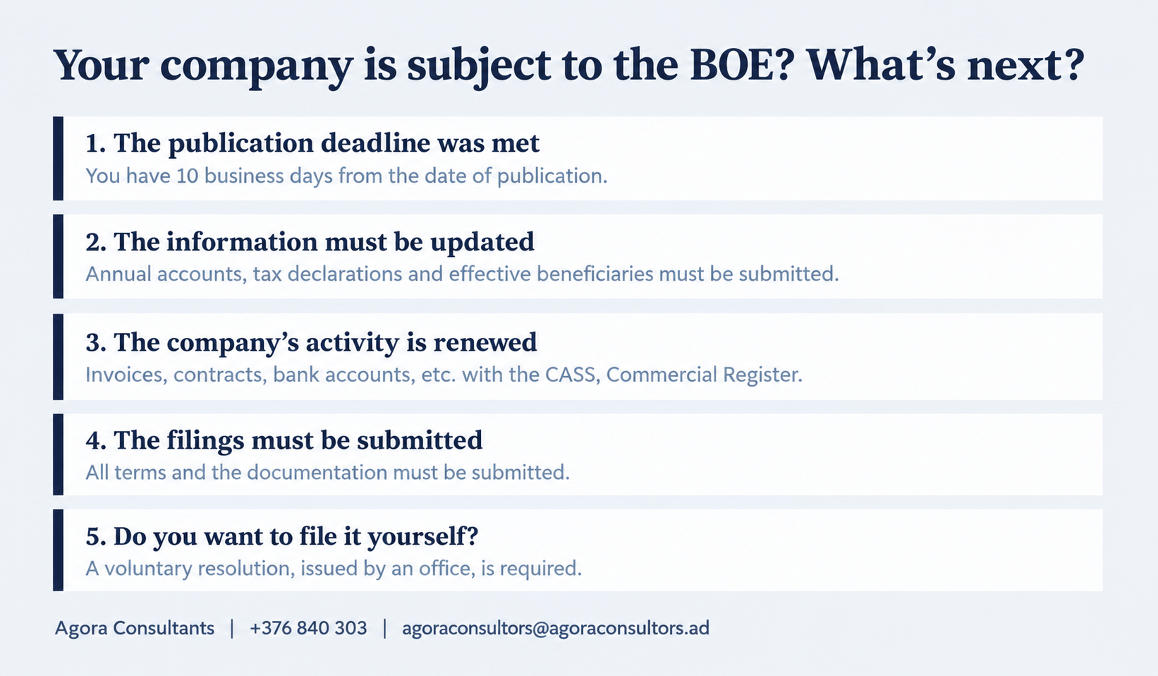 What to do regarding the dissolution of inactive companies in Andorra published in the BOPA