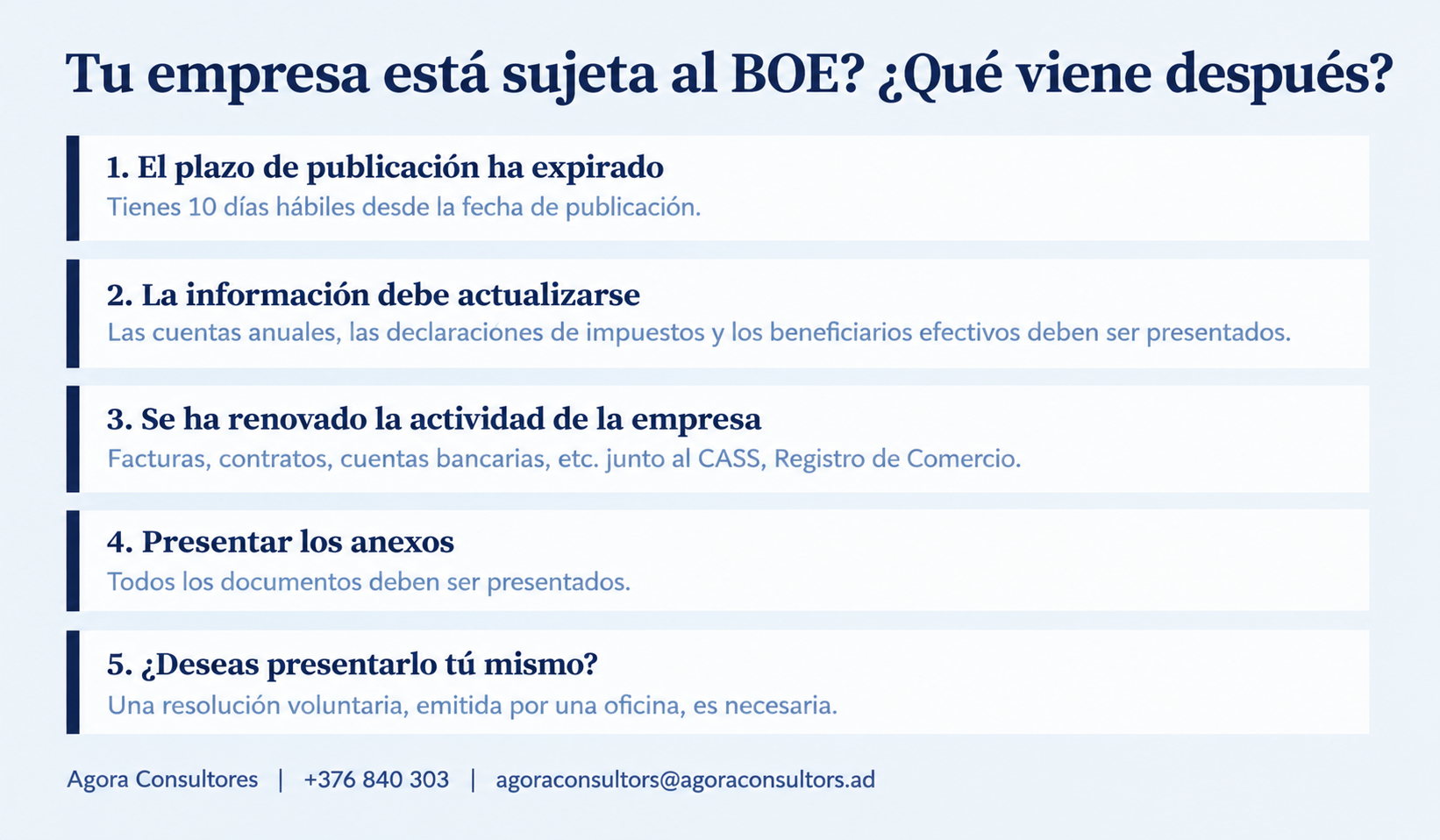 Qué hacer ante la disolución de sociedades inactivas en Andorra publicadas en el BOPA